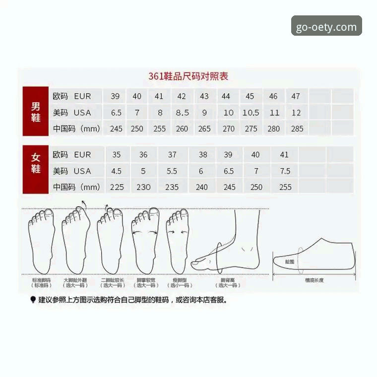 最新OEY运动鞋尺码选择教程：从入门到精通