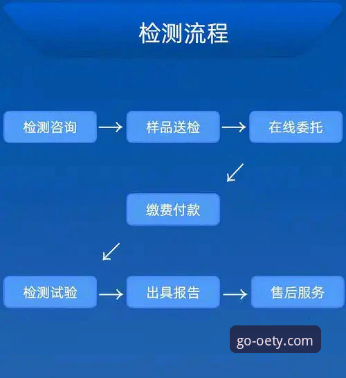 oety使用教程安全吗 3个关键步骤帮你判断oety使用教程安全吗 实测v2.1.1版本操作全流程