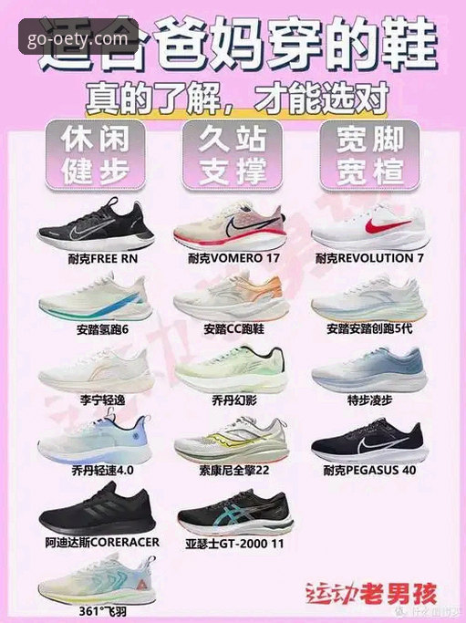 OEY运动鞋怎么选2026最新版本 vs 老款：全面对比分析，帮你避开选鞋雷区